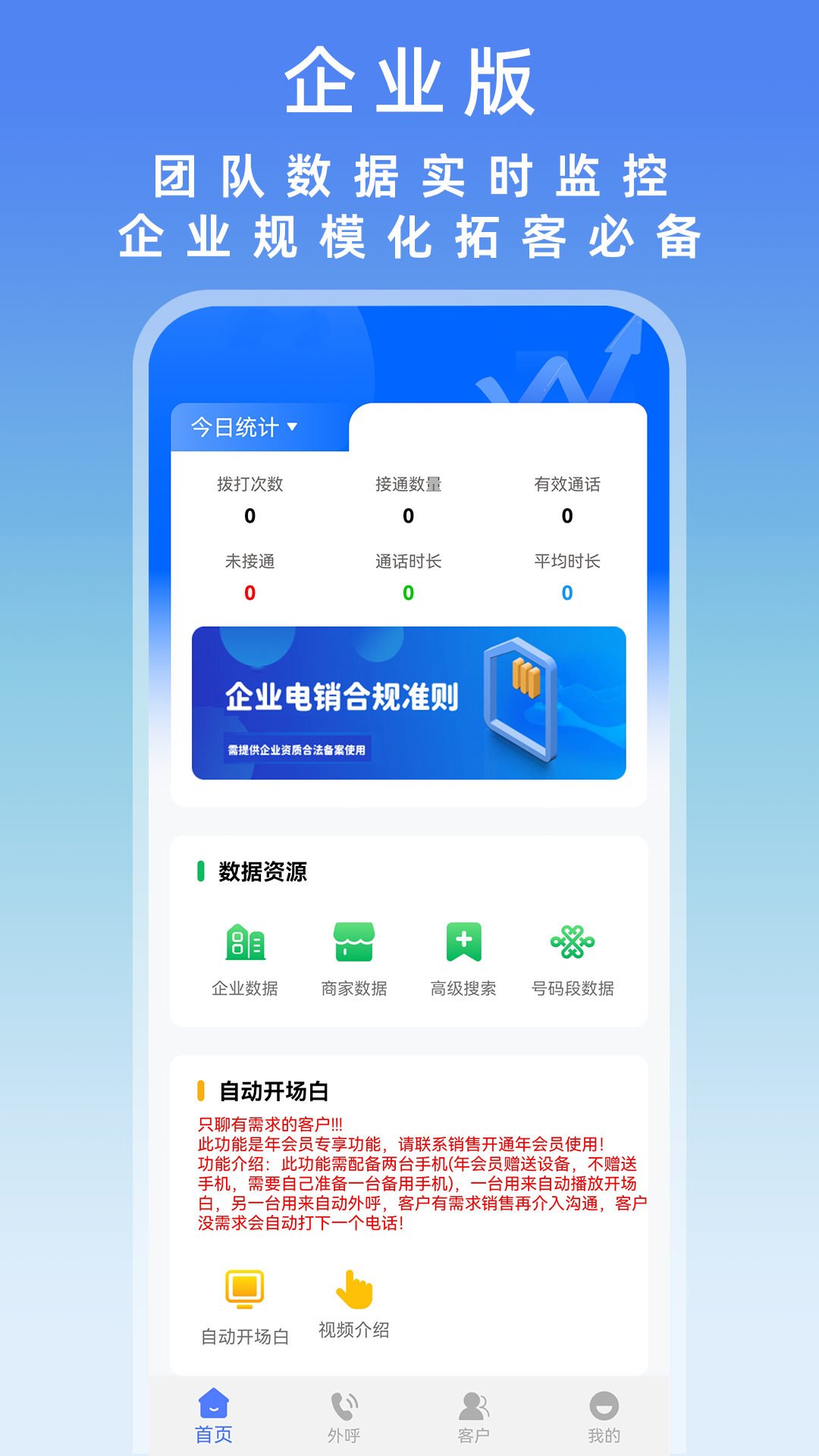 企业版功能