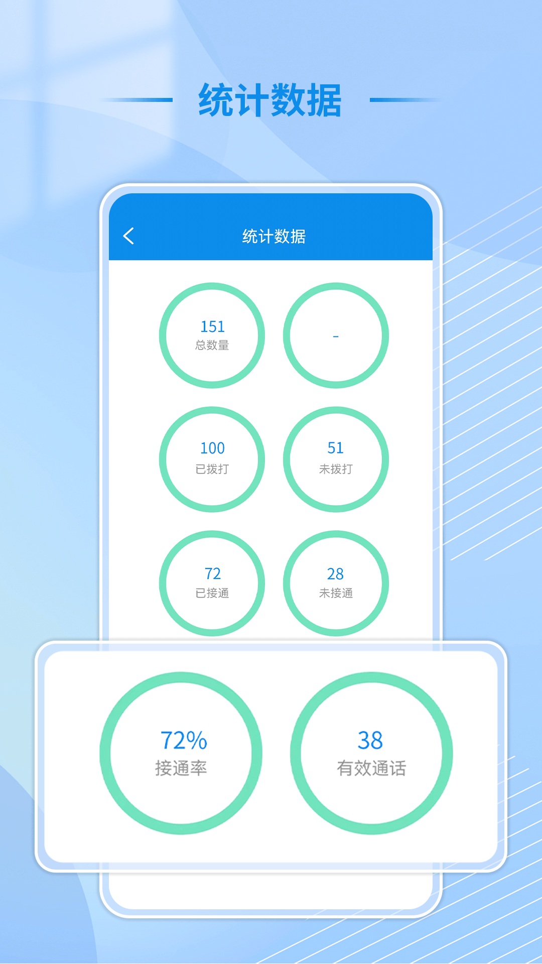 CRM 客户管理
